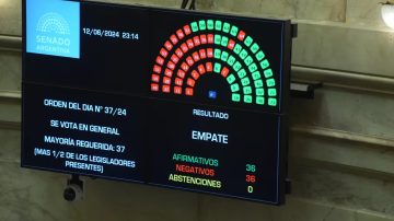 Ley Bases: la votación termino empatada y Victoria Villaruel definió a favor