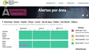 El SMN emitió una advertencia por humo en varias localidades de Santiago del Estero