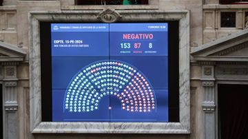 Diputados: el oficialismo logró blindar el veto de Milei a la movilidad jubilatoria