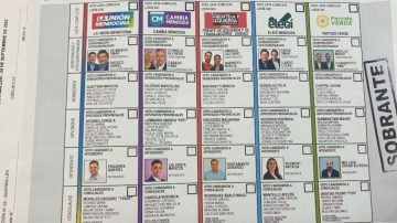 Boleta Única de Papel: todos los cambios que incluirá su implementación