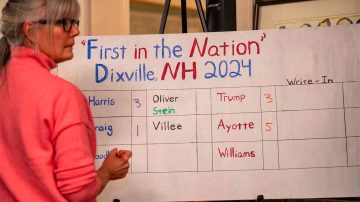 Harris y Trump empataron en Dixville Notch, el primer pueblo en votar en Estados Unidos