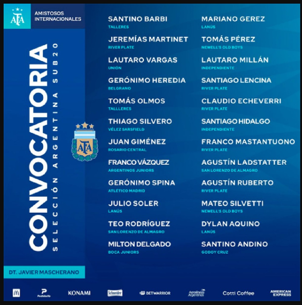 Convocados para la Selección Argentina