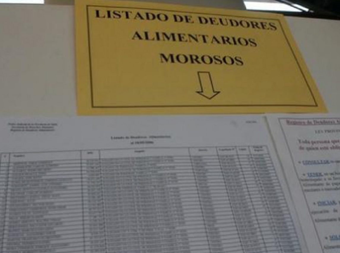Cómo solicitar el ingreso de un padre incumplidor al Registro de Deudores Alimentarios: paso a paso