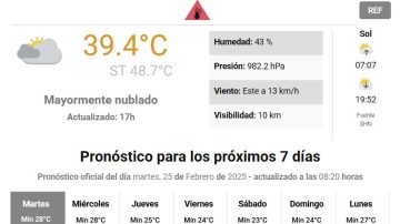 Alerta por el calor extremo en Santiago del Estero: la sensación térmica fue de 48°