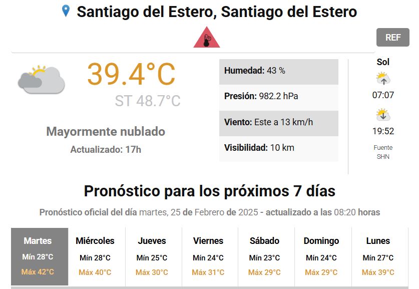 Alerta por el calor extremo en Santiago del Estero: la sensación térmica fue de 48°