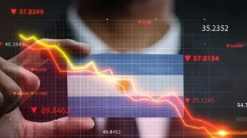 Preocupación: el riesgo país se disparó a 867 puntos y los bonos se hundieron un 3%