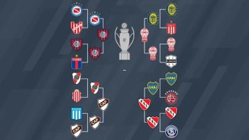 ¡River y Boca, afuera! Así se jugarán las semifinales del Apertura