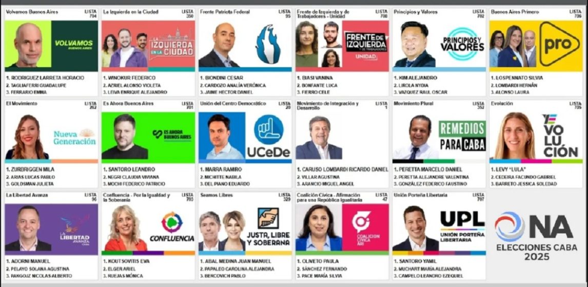 Todo lo que hay que saber sobre las elecciones en CABA este 18 de mayo