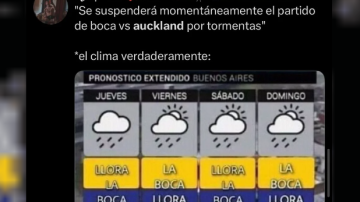 Papelón de Boca y lluvia de memes por la eliminación en el Mundial de Clubes
