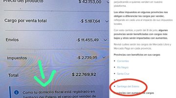 Día del Comerciante Argentino: Santiago del Estero y su ventaja fiscal que impulsa el ecommerce