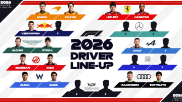 ¿Sin lugar? La Fórmula 1 publicó la grilla de pilotos para la temporada 2026 y Franco Colapinto no aparece