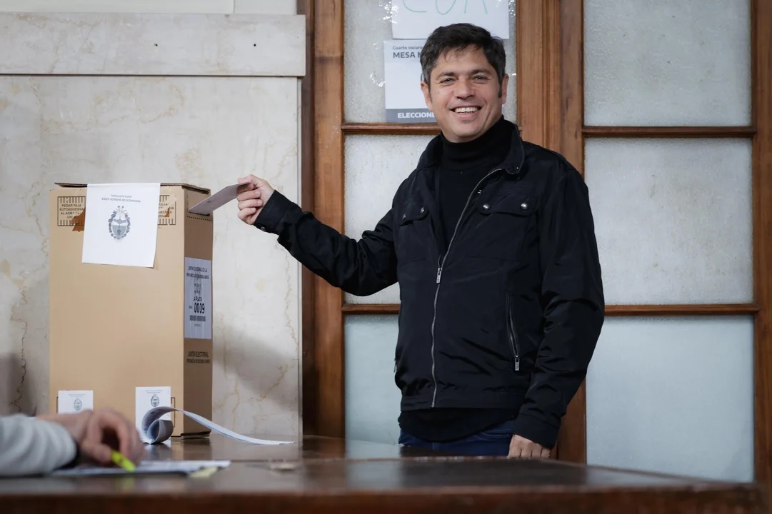 Kicillof arrasa en Buenos Aires y deja a Milei más de 13 puntos atrás