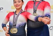 Histórico triunfo santiagueño en la Copa González Molina de Patinaje Artístico