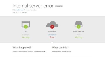 Una falla de Cloudflare provocó la caída de miles de sitios web y servicios en todo el mundo