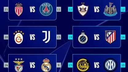 Se sortearon los playoffs de la Champions League 2026
