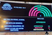 Histórico: El Senado aprobó la baja de la edad de imputabilidad a los 14 años