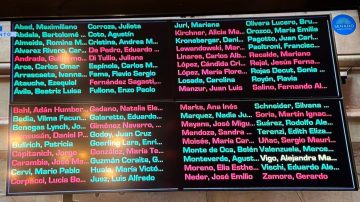 Uno por uno: qué senadores votaron a favor y cuáles en contra de la reforma laboral