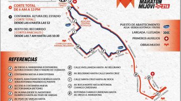 Se viene la Maratón Mijovi y habrá cortes de tránsito en la ciudad