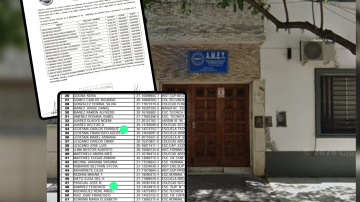 Crece el escándalo en AMET por los docentes bajo “ilegalidad e ilegitimidad”