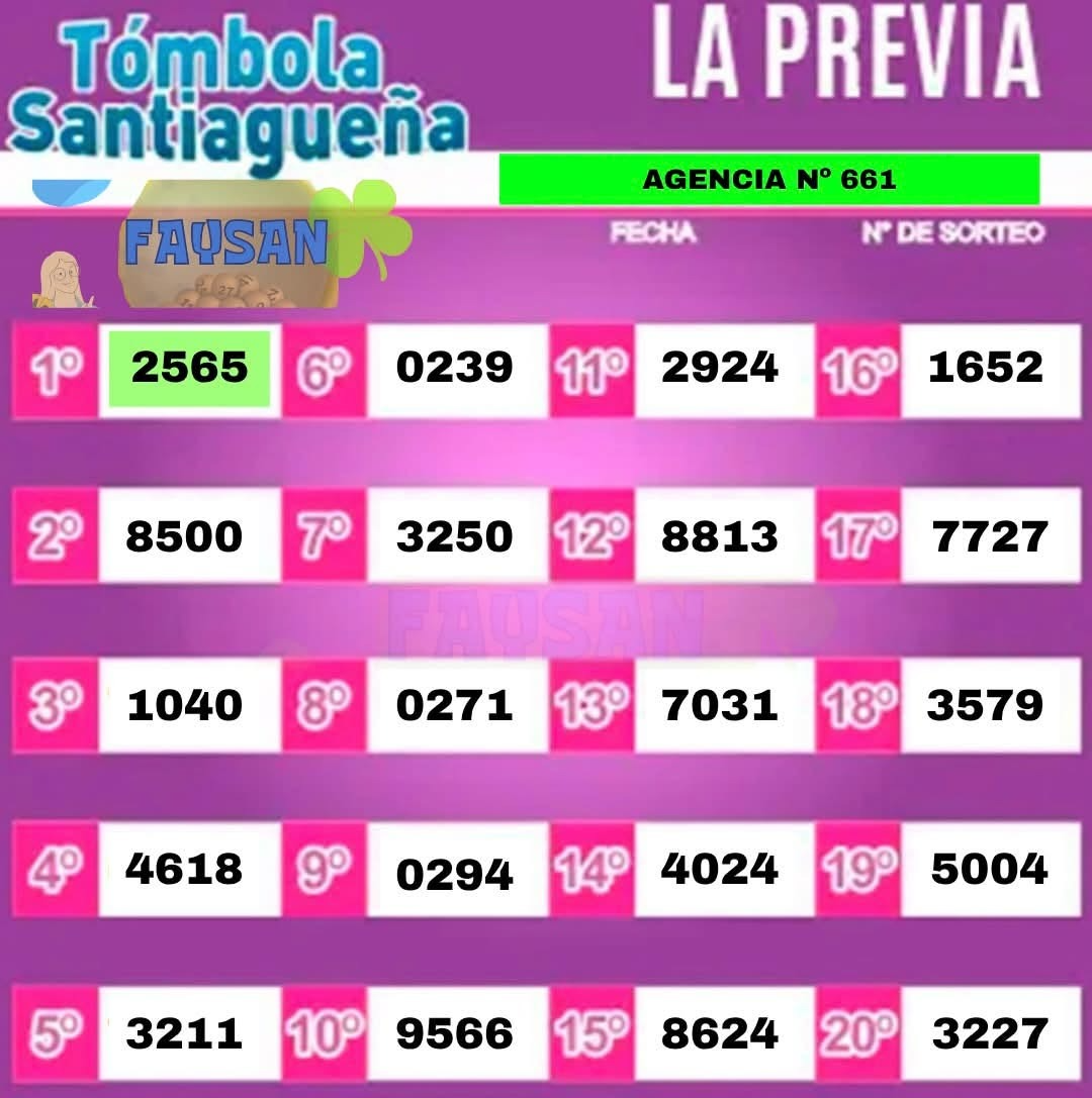 Resultados del sorteo de La Previa