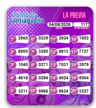 Resultados del sorteo de La Previa