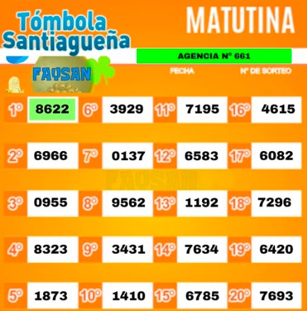 Los números del sorteo Matutino